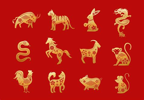 生肖|Chinese Zodiac Years